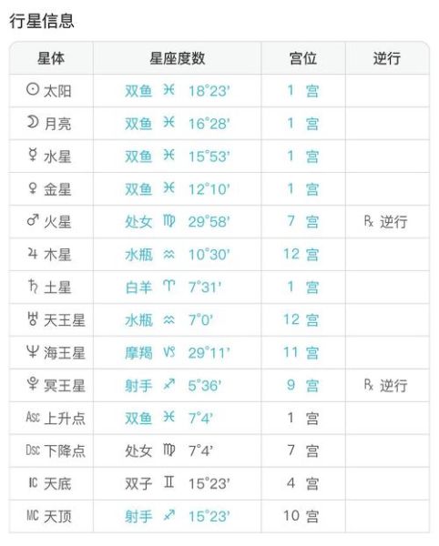 群星双鱼适合什么职业_如何发挥优势