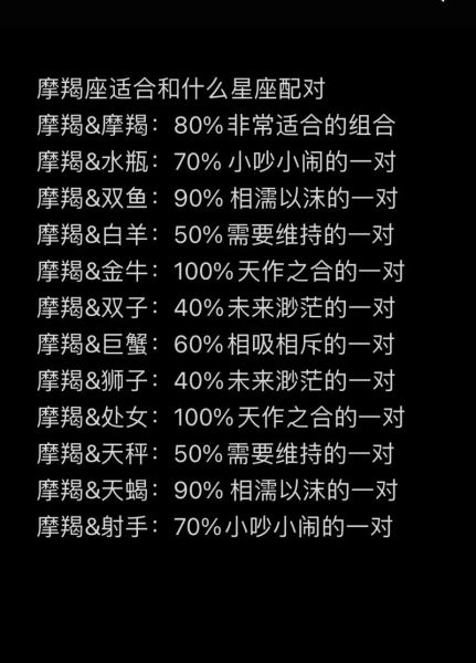 魔羯配乐适合什么场景_如何挑选魔羯配乐