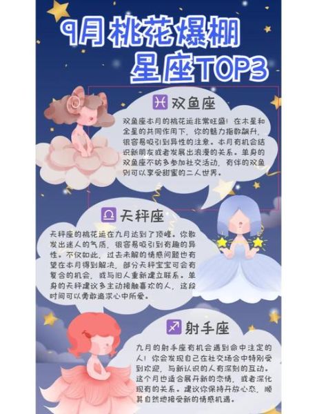 爱神双鱼是什么_如何提升桃花运