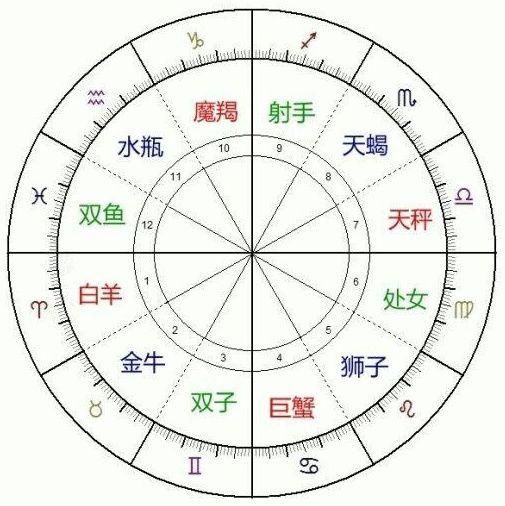 黑夜魔羯怪兽是什么_黑夜魔羯怪兽怎么打