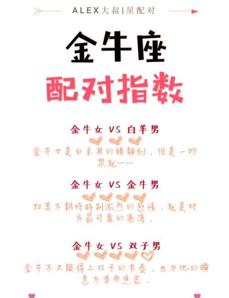 魔羯座女和金牛男配不配_能长久吗