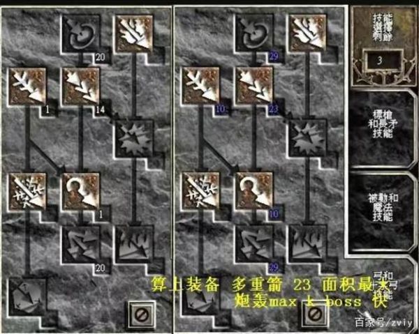 魔羯神弓怎么获得_魔羯神弓值得练吗