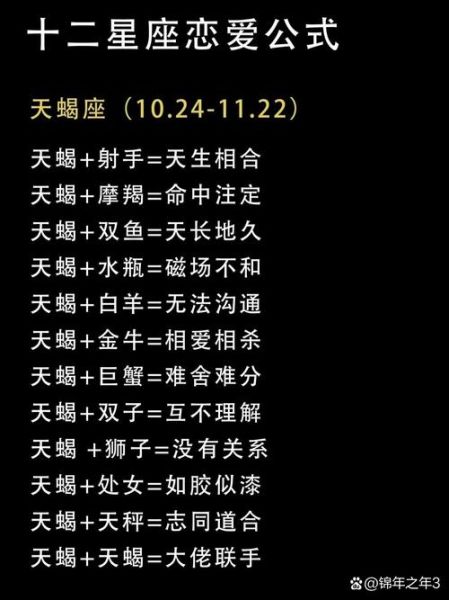 魔羯男喜欢白羊女的表现_如何让魔羯主动追白羊