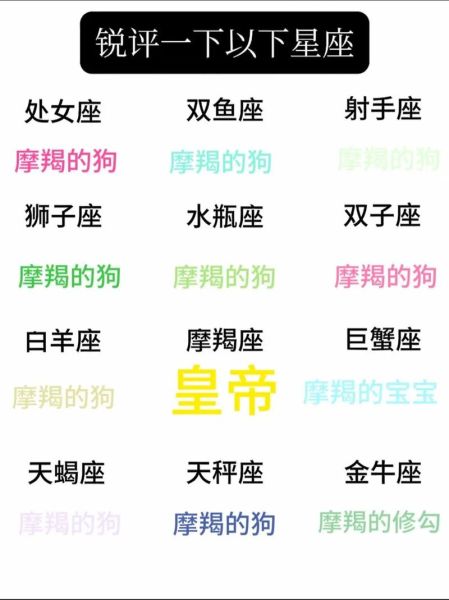 魔羯座最心疼哪个星座_为什么总是放不下巨蟹