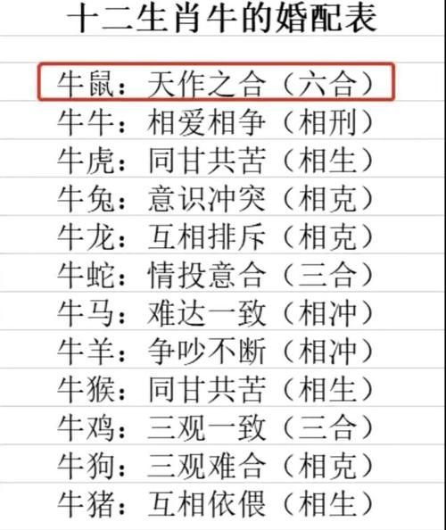 双鱼座肖牛性格特点_双鱼座肖牛爱情运势