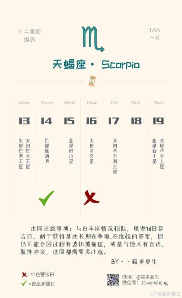 天蝎座算力是什么_如何提升天蝎座算力