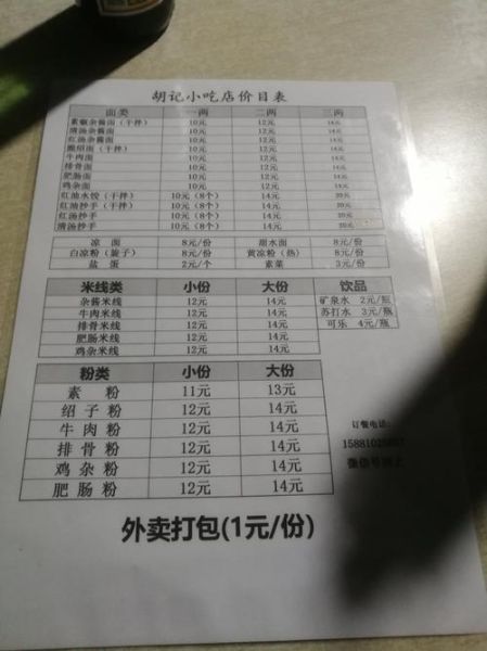 双鱼面馆在哪里_人均消费多少钱