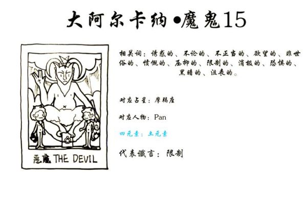 罗尔魔羯是什么_罗尔魔羯性格特点