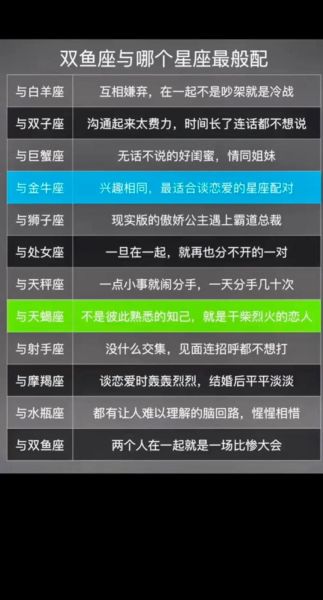 双鱼座男摩羯座女合适吗_如何相处
