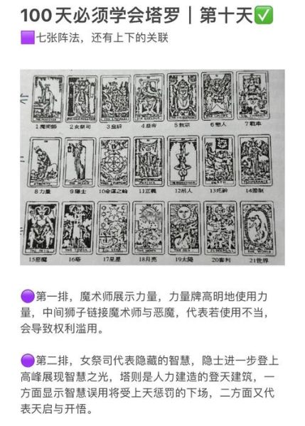 魔羯阵列是什么_如何正确布局