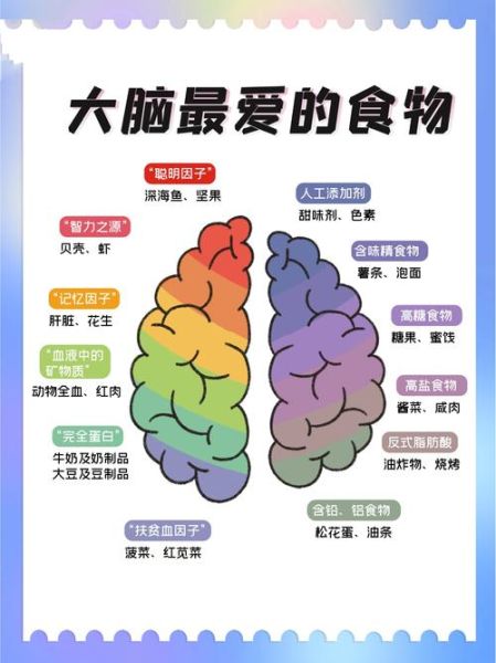 魔羯大脑是什么_魔羯大脑如何提升专注力