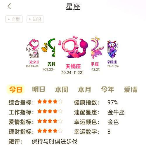 天蝎座倒霉日是哪一天_如何化解