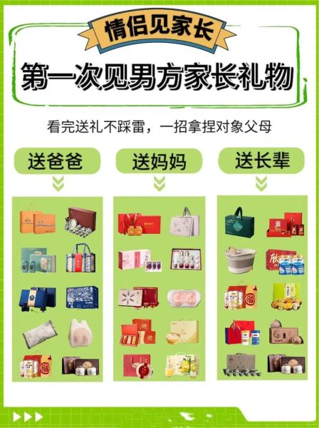 魔羯男友上门要注意什么_第一次见家长送什么