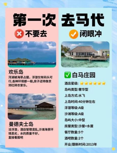 马尔代夫双鱼岛官网预订流程_岛上活动有哪些