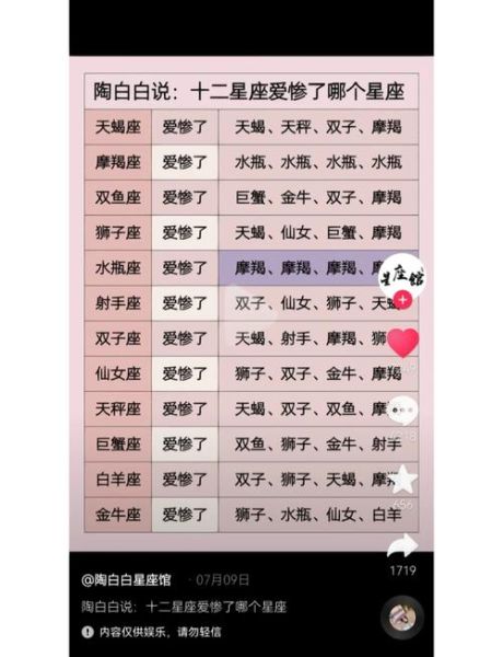 魔羯月水瓶性格特点_魔羯月水瓶配对指数