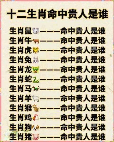 1988属马双子女适合做什么工作_如何提升运势