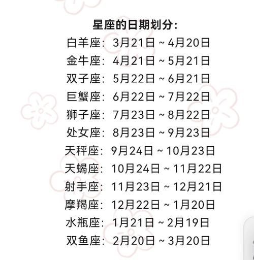 魔羯区间_魔羯座日期范围是什么