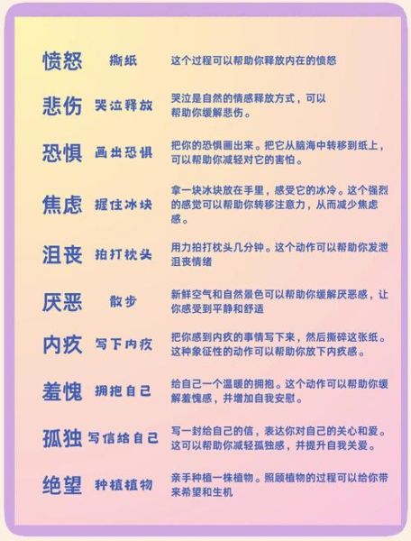 魔羯自愈_如何走出情绪低谷