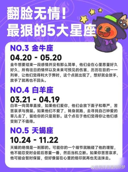 辰时魔羯性格特点_辰时魔羯事业运势