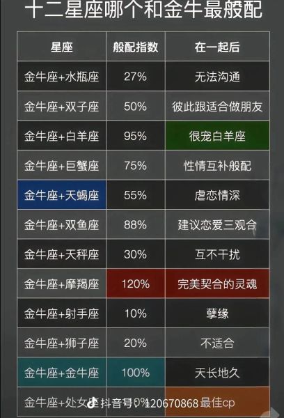 辰时魔羯性格特点_辰时魔羯事业运势