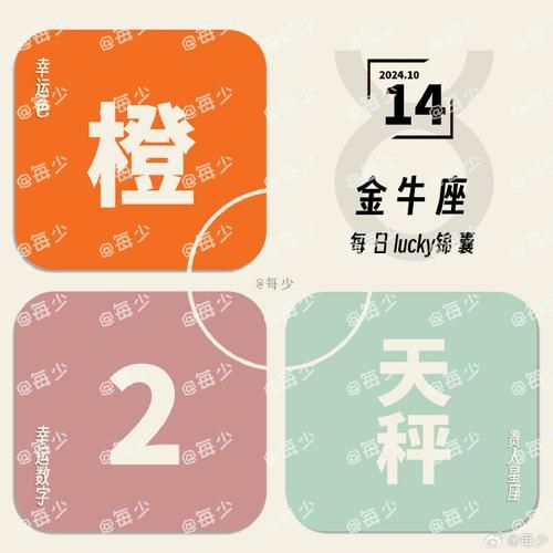 魔羯段位怎么划分_魔羯段位提升技巧