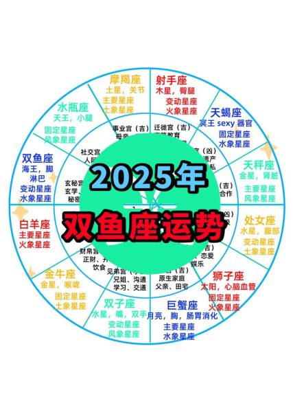 属蛇双鱼座女生性格特点_2025年运势如何