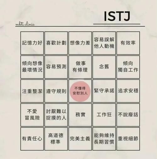 魔羯bking是什么_如何成为魔羯bking