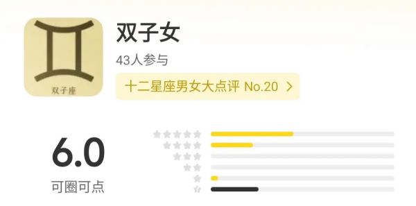 双子女聊天要看她心情_怎么判断她今天想不想说话