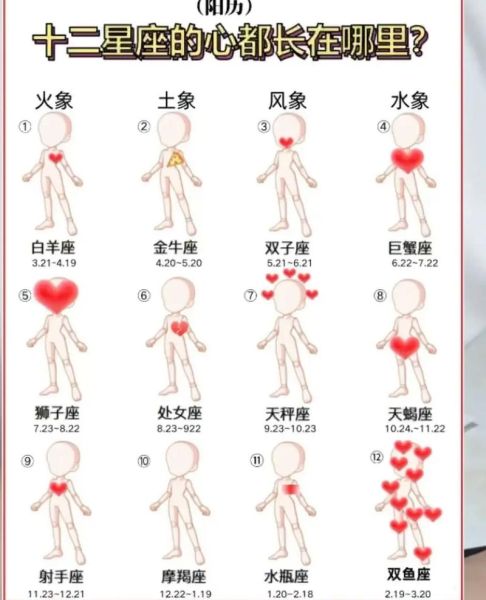 摩羯座男友不回消息怎么办_如何哄好冷战中的摩羯