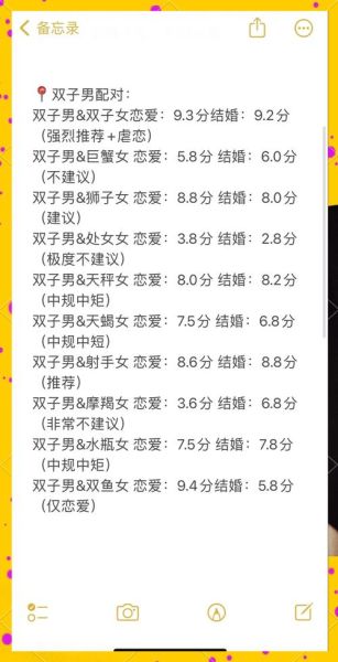 双子女巨蟹女的区别_哪个更适合谈恋爱