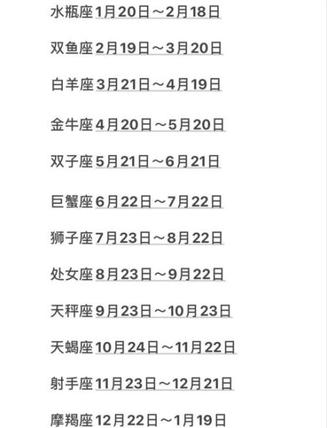 魔羯座几号开始_魔羯座日期范围
