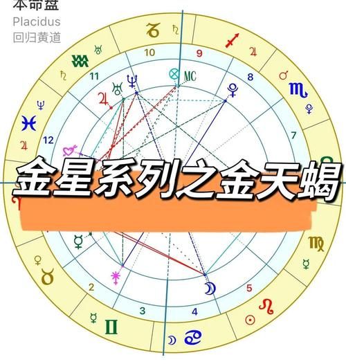 冥王星落在天蝎座是什么意思_冥王星天蝎座的性格特质