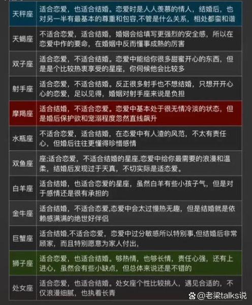 魔羯女恋爱多久才考虑结婚_如何判断她认真