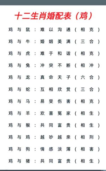 属猪双子女处女座男生_配对靠谱吗