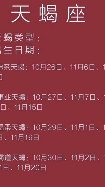 属龙天蝎座2016年运势_属龙天蝎座2016年财运如何