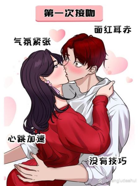 双子女喜欢被吻脸吗_如何吻她才心动