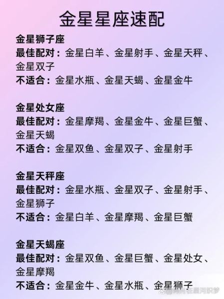 金星魔羯12宫代表什么_如何提升爱情运势