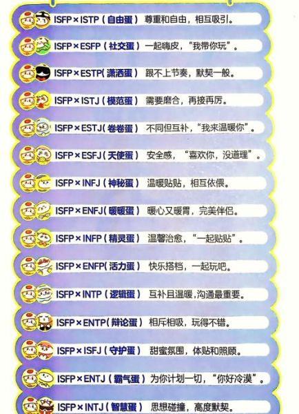 魔羯ISFP性格特点_如何与魔羯ISFP相处