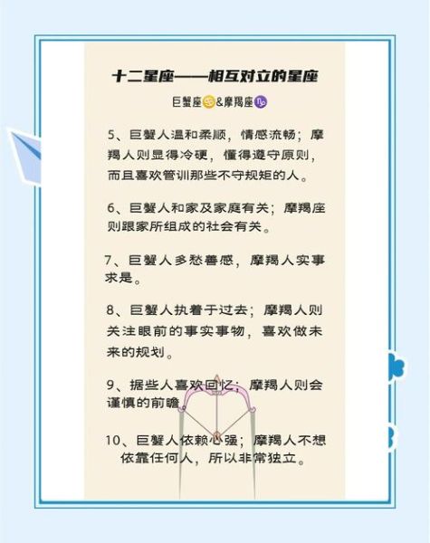 日巨蟹月魔羯升水瓶性格特点_如何相处