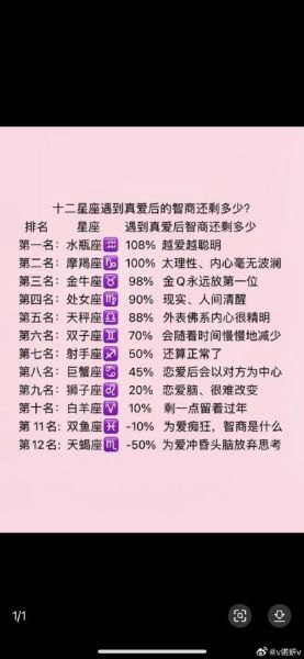 魔羯gm是什么_魔羯gm怎么用