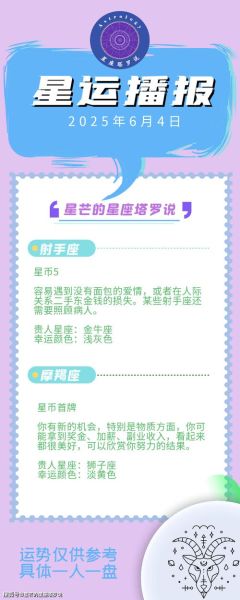 魔羯射手性格合吗_如何相处更长久