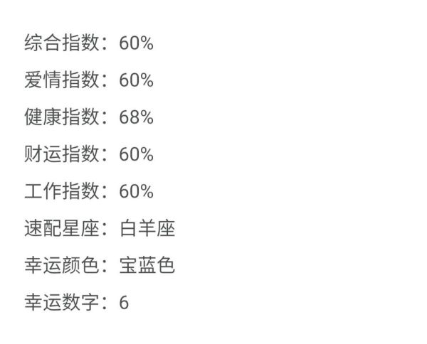 天蝎座今日运势查询_天蝎座最佳出生时间