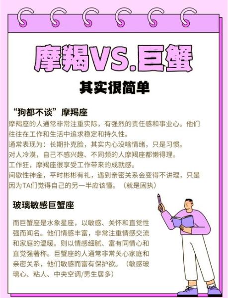 魔羯座冷战怎么办_如何与摩羯和好