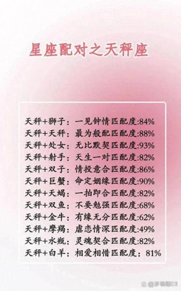 天秤座月亮魔羯座配对_合适吗