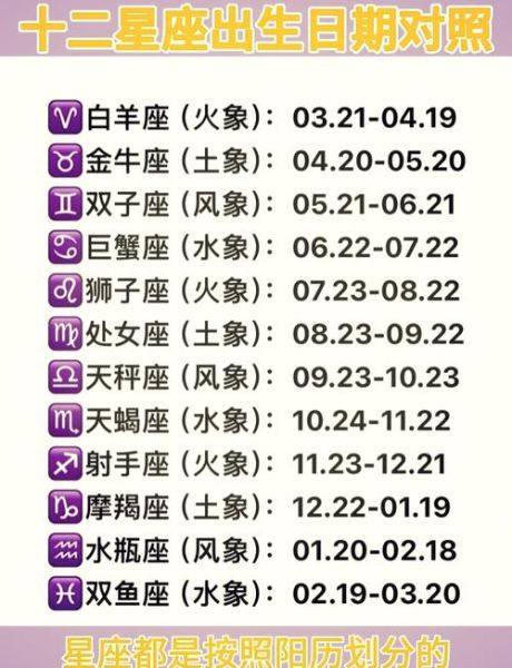 魔羯几月_魔羯座出生日期范围