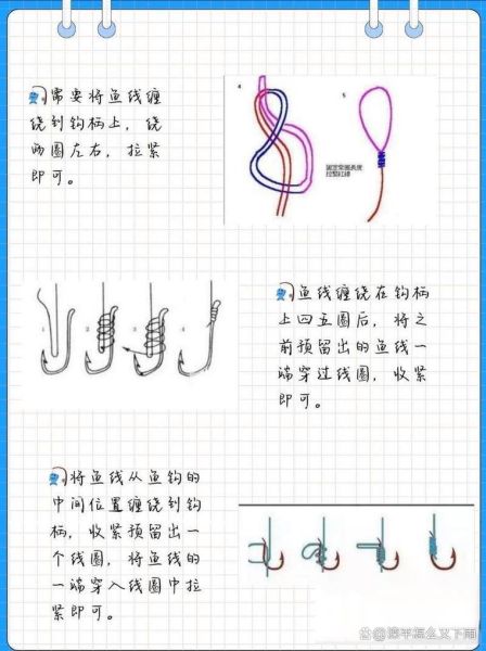 怎么绑双鱼钩图解_双钩绑法步骤详解