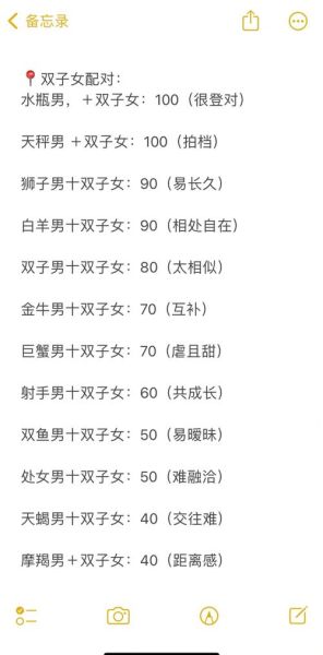 o型射手男和o型双子女配对吗_如何相处更默契