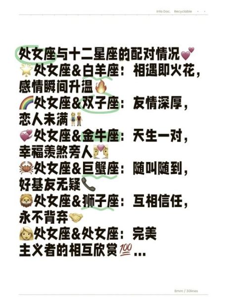 处女男和双子女配对指数_如何相处