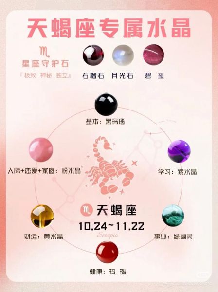 天蝎座紫水晶功效_适合佩戴人群