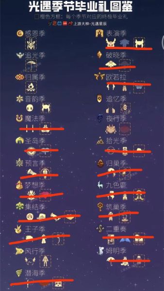 魔羯鱼塘怎么玩_魔羯鱼塘新手攻略